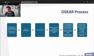 NeuroHealth External Speaker Webinar - Sam Walmsley, Director & Senior Orthotist, of The London Orthotic Consultancy
