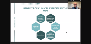 NeuroHealth External Speaker Webinar Series – Victoria Anderson, Clinical Exercise Physiologist (AHCS) - Longevity Health and Fitness - Rehabilitation and Patient Support - Clinical Exercise Collaboration