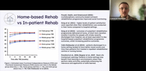 NeuroHealth External Speaker Webinar Series – Independent Living Trials (ILTs): BIS Services